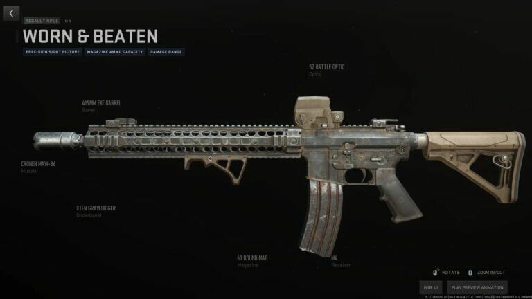 Descubre la nueva actualización de Call of Duty con la poderosa Carabina M4